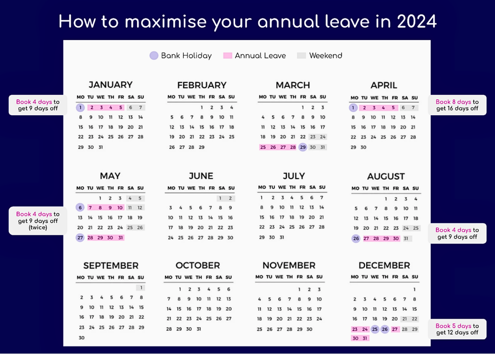 How to maximise your annual leave in 2024 Blog